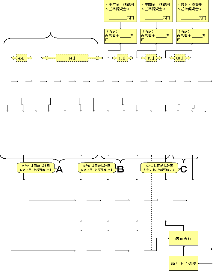 eLXg {bNX: EmFȂ
Ej[YqAO
E\Zv,eLXg {bNX: EʋΒʊwEa@
EnEʋ@,eLXg {bNX: EZ[̌v
EȎ̌v
Ep̌vZ,eLXg {bNX: EZړ]葱
El,eLXg {bNX: Eԍϊz̎ZoƊmF
EZv̂ς,eLXg {bNX: ElREvR
EZ@֑̌,pێlp`: ܂ł
ׂĖ,eLXg {bNX: EtEp


@@@@@@~,eLXg {bNX: EcEp


@@@@@@~,eLXg {bNX: ij
Ȏ@@@~
[@@@@~,eLXg {bNX: ij
Ȏ@@@~
[@@@@~,eLXg {bNX: EԋEp


@@@@@@~,eLXg {bNX: ij
Ȏ@@@~
[@@@@~,eLXg {bNX: EȂ
EʕMEY
EnH̒,eLXg {bNX: EiEn,eLXg {bNX: E⑫t
Edvt
E_񏑂̍쐬,eLXg {bNX: EmFEޏ
EiE,eLXg {bNX: EoLȂ,eLXg {bNX: EZ[T
EsY擾ł̐\,eLXg {bNX: ELړ]oLȂ,eLXg {bNX: Eیv̂ς